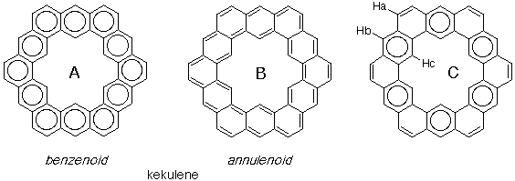 CHEMISTRY ケミストリー BENZENE ベンゼン その他スポーツ サーフィン