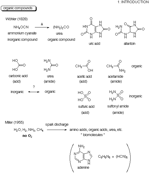 基礎有機化学（「ビギナーズ有機化学」ダイジェスト版）